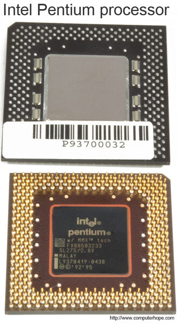 Hình minh họa CPU máy tính là gì ?
