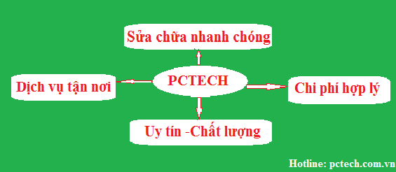 Hình minh họa Sửa máy in Brother