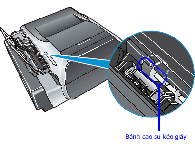 Hình minh họa MÁY IN KHÔNG KÉO GIẤY