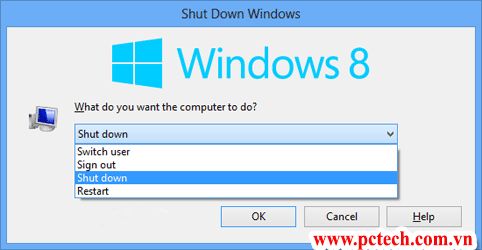 Hình minh họa Cách tắt máy tính trên Windows 10