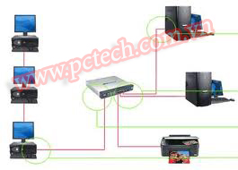 Hình minh họa CÁCH CHIA SẺ DỮ LIỆU TRONG MẠNG NỘI BỘ
