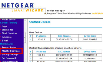Hình minh họa Truy tìm kẻ “dùng chùa” Wifi