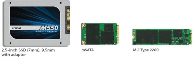 Ổ cứng SSD máy tính là gì