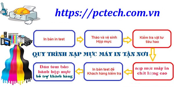 Đổ mực máy in nhà bè