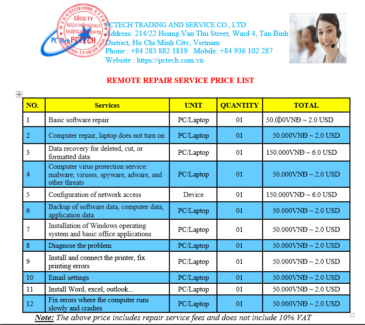 Sửa lỗi file word bị khóa