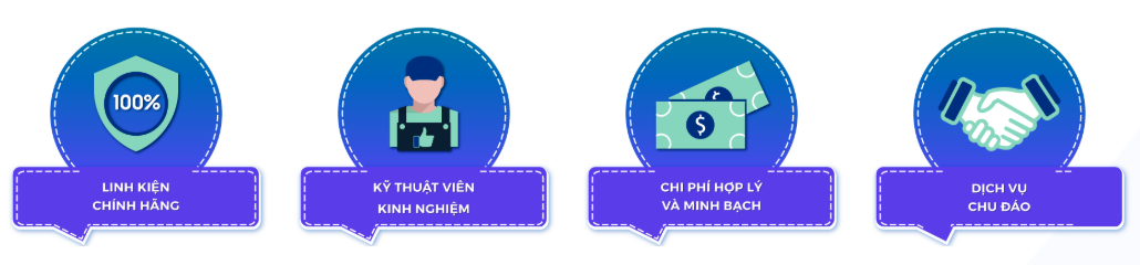 Sửa lỗi file word bị khóa